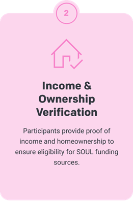 soul_income_verification