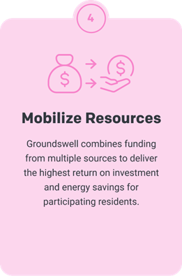 mobilize_resources
